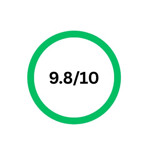 product ranking 9.8/10