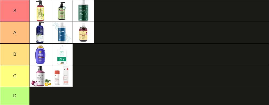 best organic shampoo for hair growth tier list